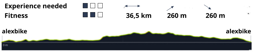 Experience needed                                                                               Fitness                                                         36,5 km         260 m           260 m alexbike                                                                                                                               alexbike