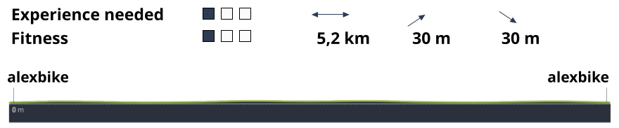 Experience needed                                                                               Fitness                                                           5,2 km          30 m            30 m alexbike                                                                                                                             alexbike