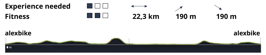 Experience needed                                                                               Fitness                                                         22,3 km         190 m           190 m alexbike KATAKOLO Experience needed                                                                               Fitness                                                         22,3 km         190 m           190 m alexbike                                                                                                                           alexbike