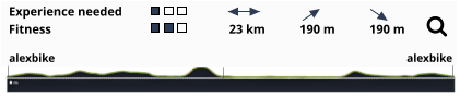Experience needed                                                                               Fitness                                                         23 km           190 m           190 m          alexbike                                                                                                                            alexbike